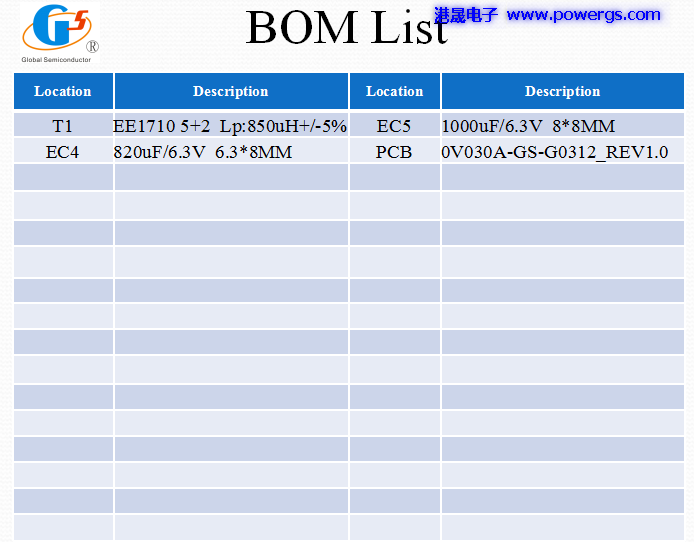 5V 3.4A USB solution circuit diagram BOM list, Global Semi. G5237F
