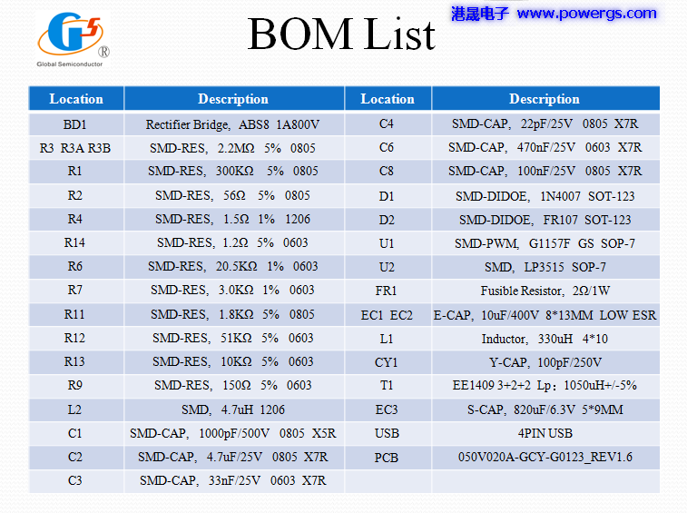 5V2A USB·ͼ BOM list,뵼G1157F,PCB