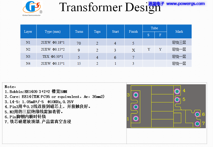 5V2A USB·ͼ BOM list,뵼G1157F,PCB