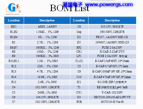 12V1.5A ·ͼ BOM list,뵼G1138P