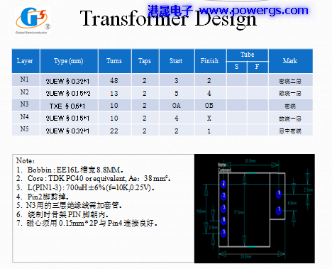 12V1.5A ·ͼ BOM list,뵼G1138P