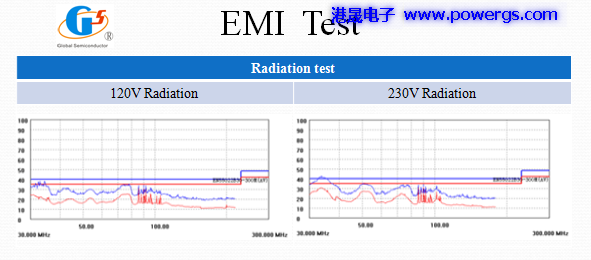 24V0.5A ·ͼ BOM list뵼G1135P