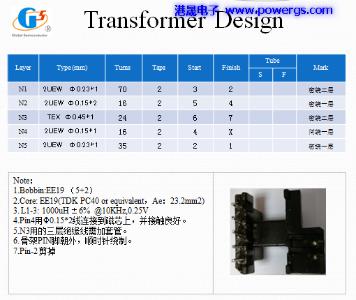 24V0.5A ·ͼ BOM list뵼G1135P