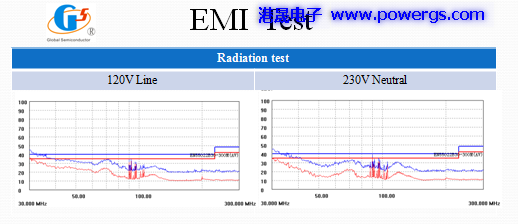 5V1.5A ·ͼ BOM list뵼G1135F