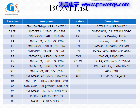 5V1.5A ·ͼ BOM list뵼G1135F