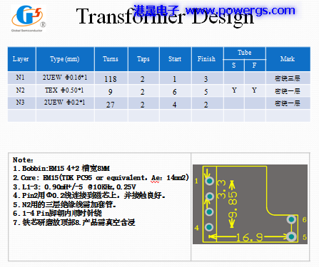 5V1.5A ·ͼ BOM list뵼G1135F