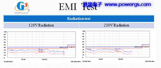 12V0.5A ·ͼ BOM list뵼G1132F