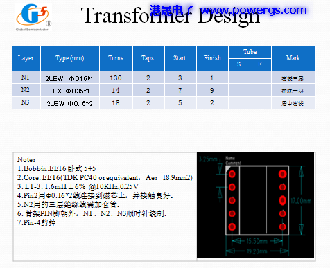 12V0.5A ·ͼ BOM list뵼G1132F