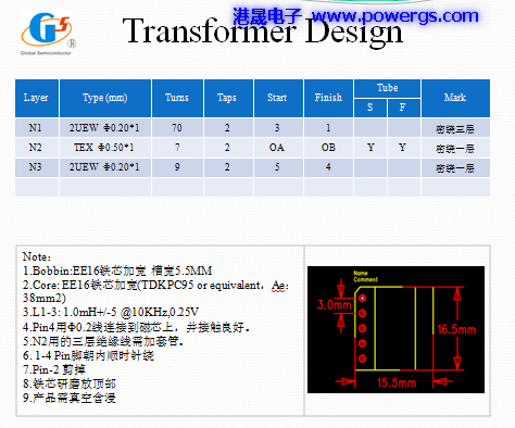 12V1A ·ͼ BOM list뵼G1135P