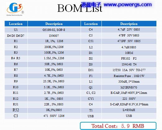 5V2A ·ͼ BOM list뵼G5199