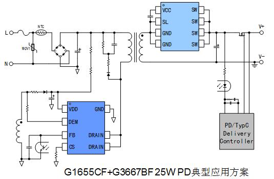 G1655CF+G3667BF 25W PDӦ÷